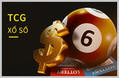 Tiền ảo Cryptocurrency